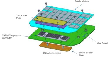 CAMM: The future of laptop memory has arrived