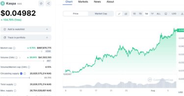 Kaspa Price Rockets With Over 100% Monthly Growth – What are The Next Cryptos Set to Pump?